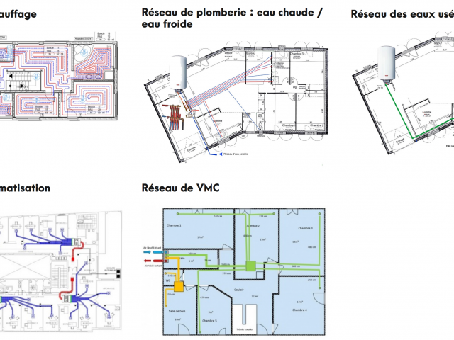 Besoin Professionnelle pour votre projet ?